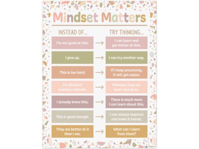 Terrazzo Tones Mindset Matters Poster at Lakeshore Learning