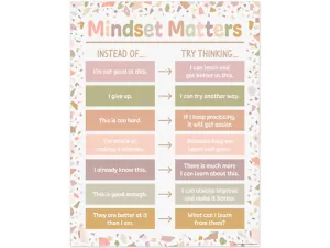 Terrazzo Tones Mindset Matters Poster
