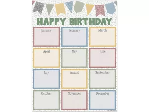 Classroom Cottage Birthday Poster