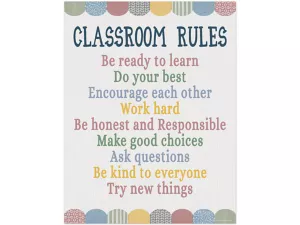 Classroom Cottage Classroom Rules Poster
