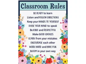 Wildflowers Classroom Rules Poster