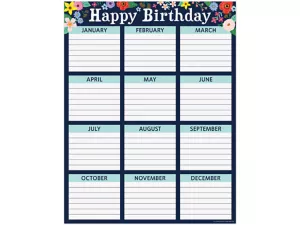 Wildflowers Birthday Poster
