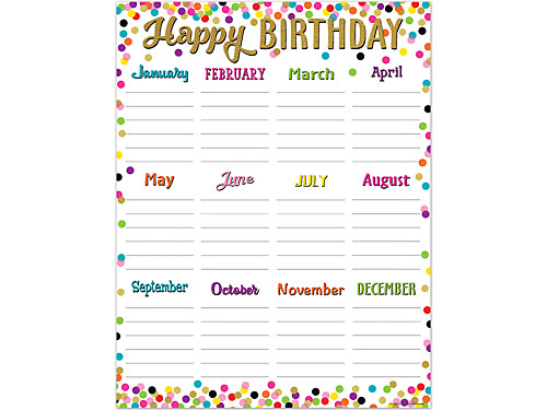 Confetti Birthday Poster at Lakeshore Learning