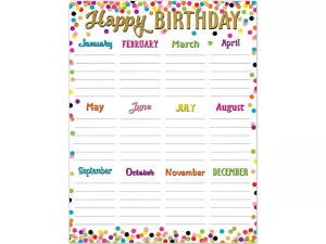 Confetti Birthday Poster