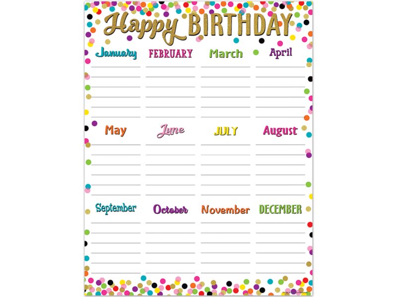 Confetti Birthday Poster at Lakeshore Learning