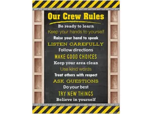 Under Construction! Classroom Rules Poster
