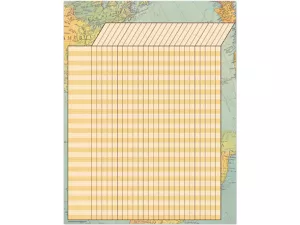 Travel the Map! Incentive Chart
