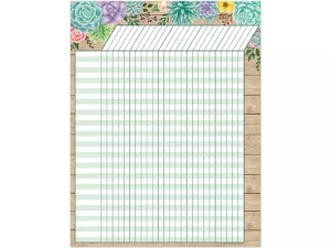 Rustic Bloom Incentive Chart