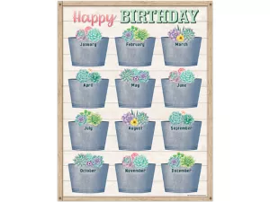 Rustic Bloom Birthday Poster