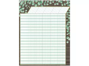 Eucalyptus Incentive Chart