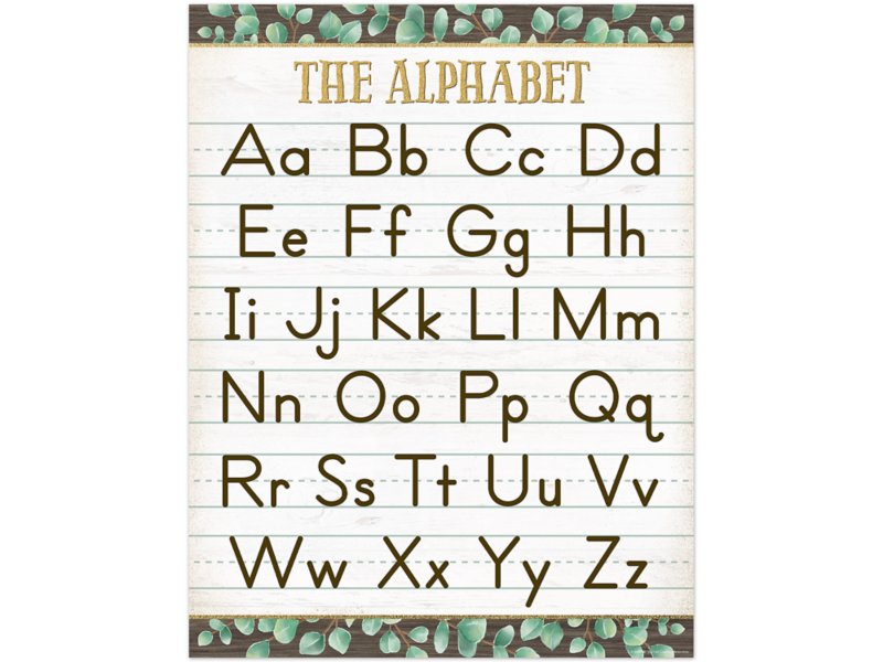 Eucalyptus Alphabet Poster at Lakeshore Learning