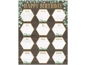 Eucalyptus Birthday Poster