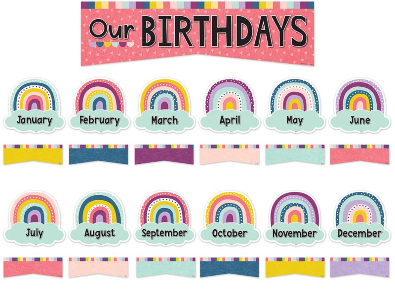 Oh Happy Day! Birthday Bulletin Board Set at Lakeshore Learning
