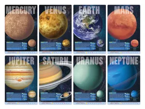 The Planets Learning Set