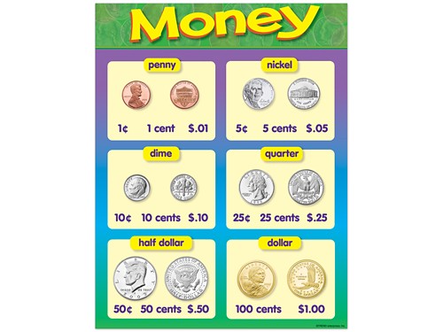 coin money images