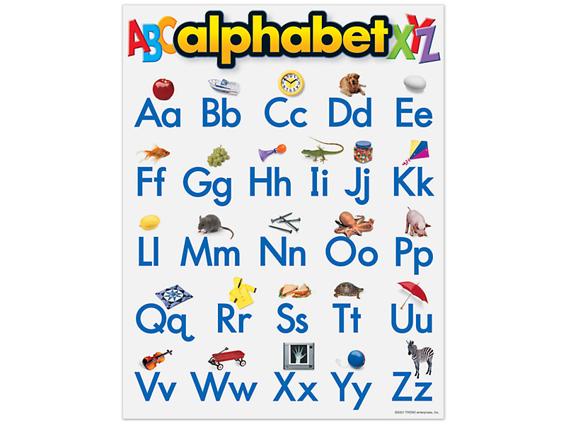 Learn the Alphabet Poster at Lakeshore Learning