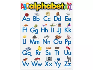Alphabet Poster