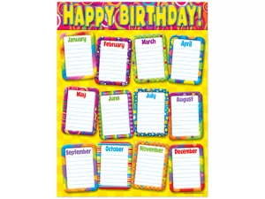 Razzle Dazzle Happy Birthday Poster