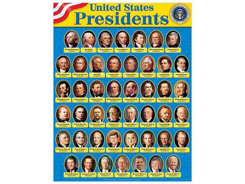 United States Presidents Poster at Lakeshore Learning