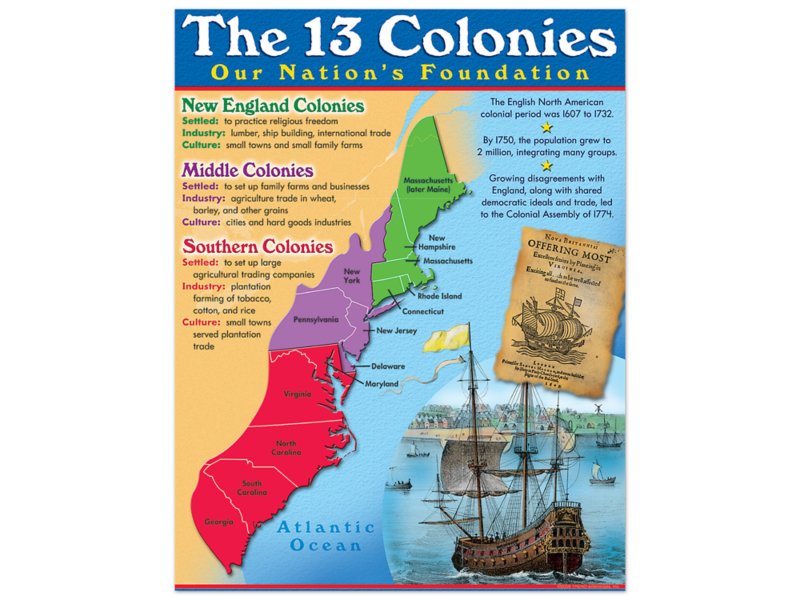 13 colonies map