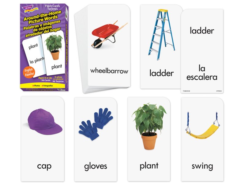 Household Objects – ESL Flashcards