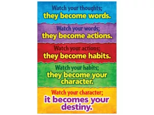 Watch Your Thoughts Poster