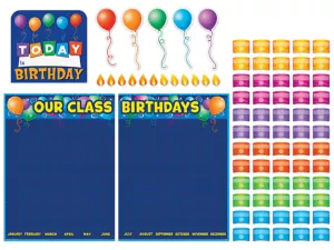 Birthday Graph Bulletin Board Set