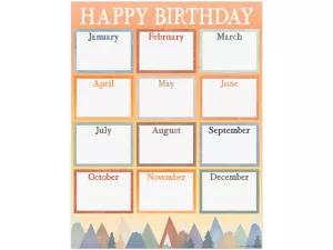 Moving Mountains Birthday Chart