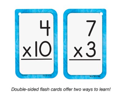 Quick-Sort Multiplication 0–12 Flash Cards