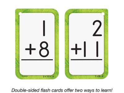 Quick-Sort Addition 0–12 Flash Cards