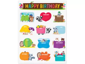 Woodland Friends Birthday Poster