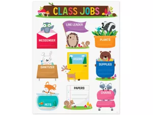 Woodland Friends Classroom Jobs Poster
