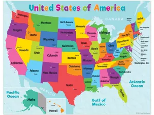 Colorful U.S.A. Poster
