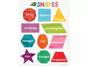 Eric Carle Shapes Poster