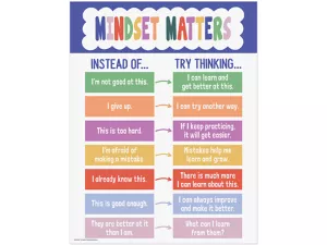 Color Crush Mindset Matters Poster