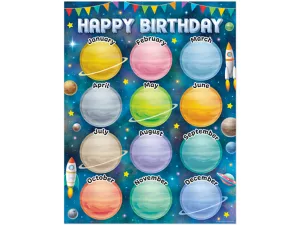 Outer Space Crew Birthday Poster