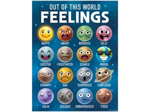 Outer Space Crew Feelings Poster