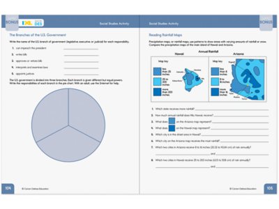 Summer Bridge Activities Workbook&nbsp;- Gr.&nbsp;<span style="white-space: nowrap;">5-6</span>