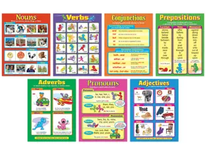 Parts of Speech Poster Pack