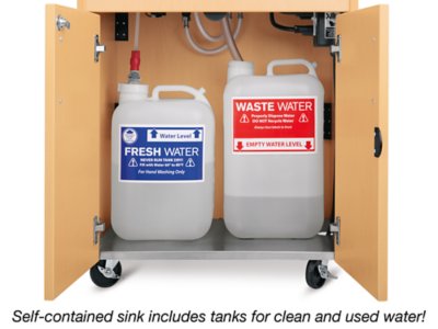 Portable Handwashing Sink