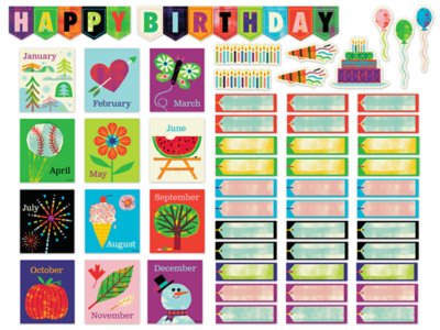 Invisible Creature™ Birthday Bulletin Board Set