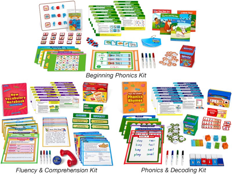 Accelerate Learning Reading Kits - Complete Set at Lakeshore Learning